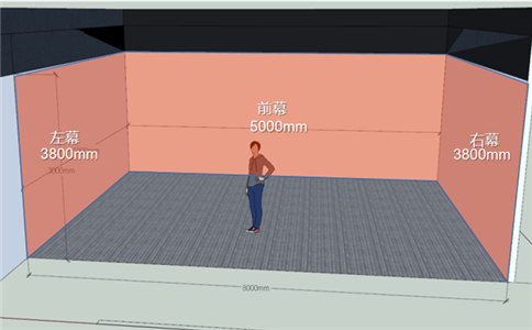 沉浸式投影_對空間的要求