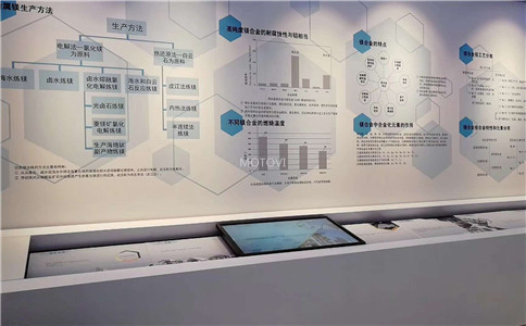 互動滑軌屏定制_據(jù)企業(yè)展廳需求定制