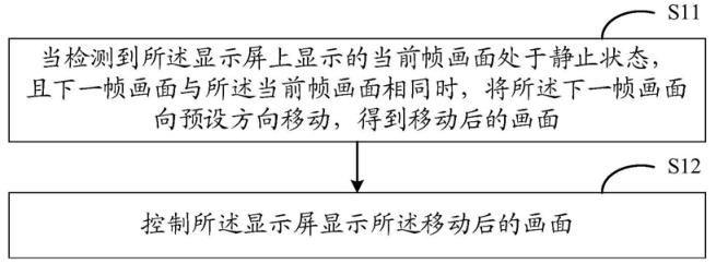 OLED“燒屏”難題終迎來解決方案，京東方發(fā)明畫面動(dòng)態(tài)替換技術(shù)