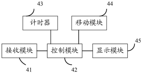 OLED“燒屏”難題終迎來解決方案，京東方發(fā)明畫面動(dòng)態(tài)替換技術(shù)